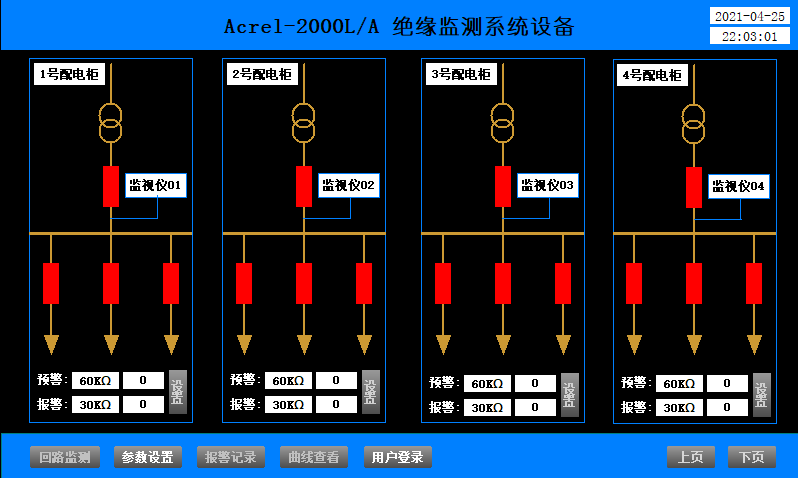 绝缘监测及故障定位在码头岸电配电系统的应用