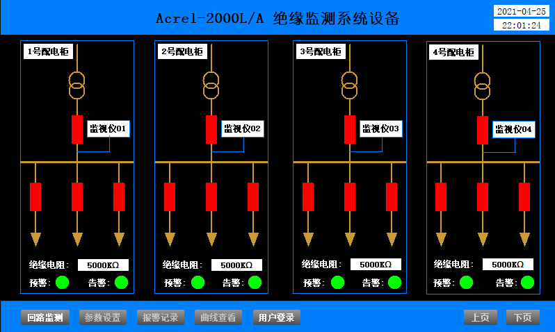 绝缘监测及故障定位在码头岸电配电系统的应用