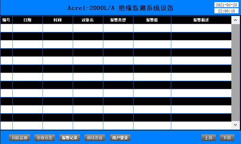绝缘监测及故障定位在码头岸电配电系统的应用
