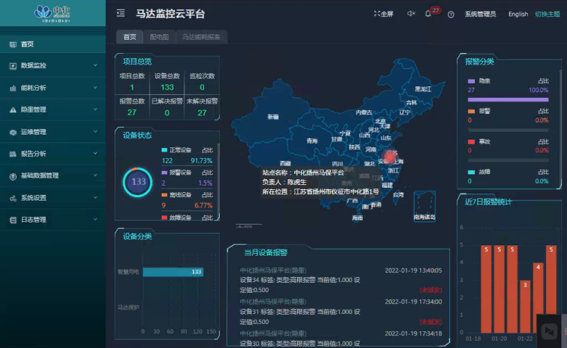 AcrelCloud-6100马达监控云平台在中化扬州石化码头仓储项目的应用