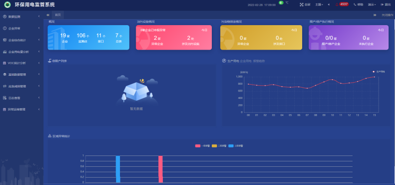 AcrelCloud-3000环保用电监管云平台在新疆阜康市的应用