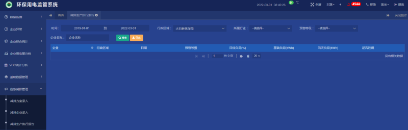 AcrelCloud-3000环保用电监管云平台在新疆阜康市的应用