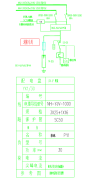 某数据中心消防电气安全综合解决方案