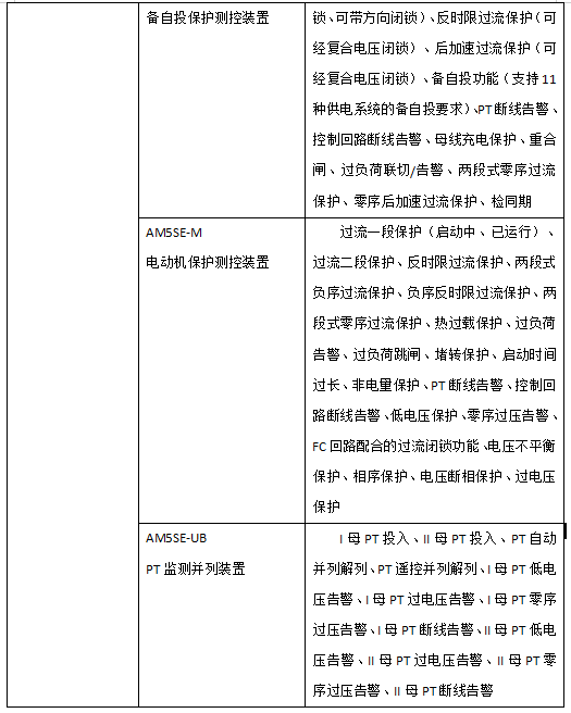 某水电站10kV厂用电保护装置改造
